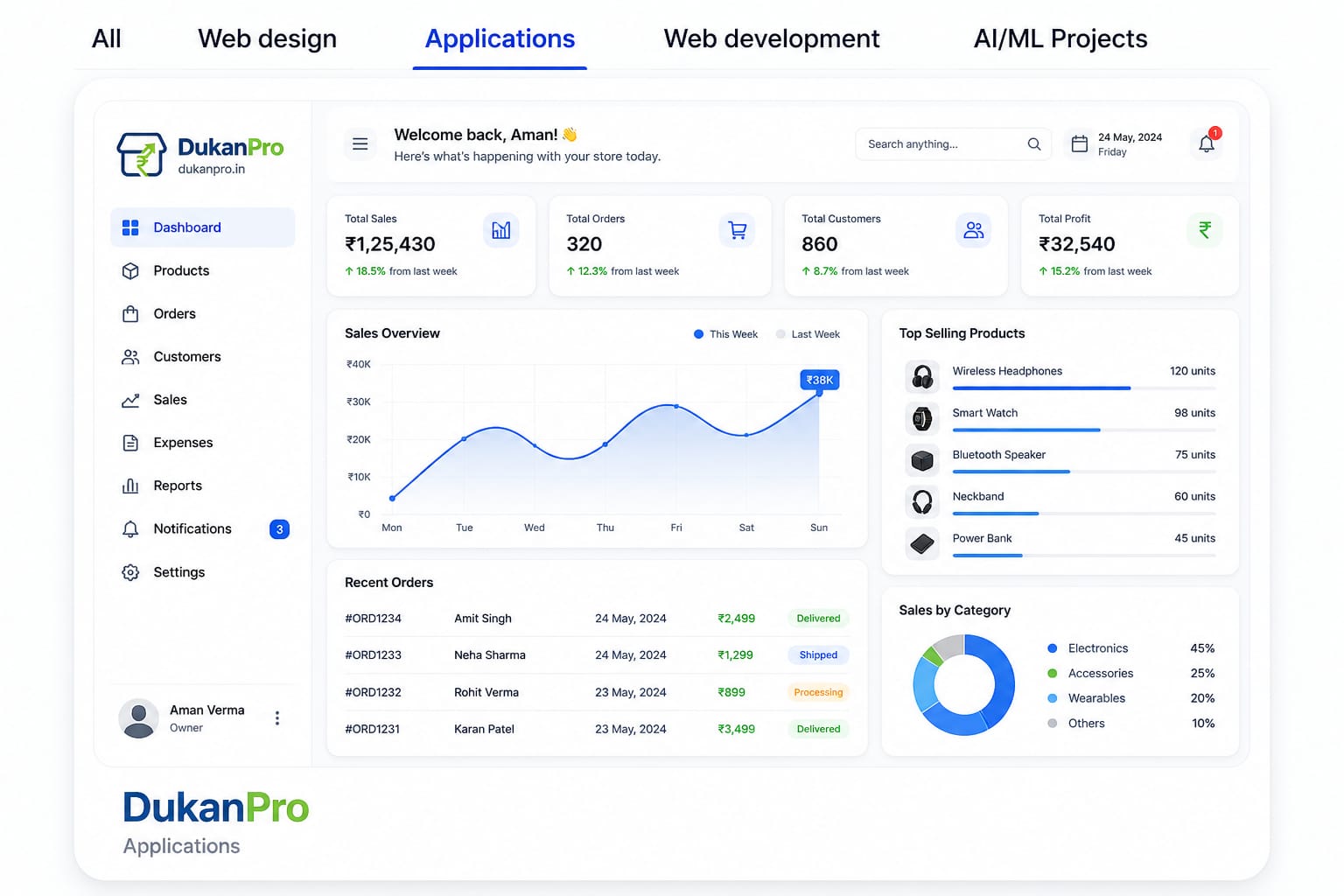 DukanPro Digital Growth Operating System